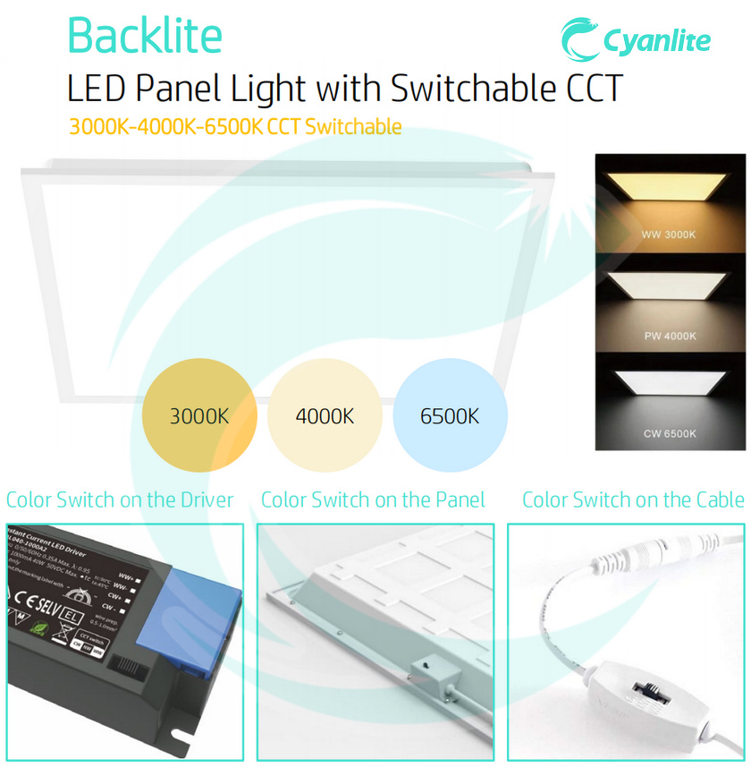 Cyanlite SCCT-3CCT backlite panel light